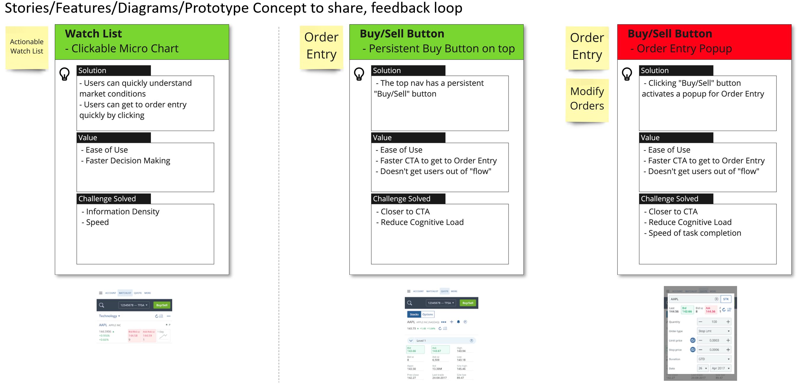 Sample Sitemap and User/Screen Flows                          