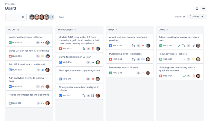 Jira User Stories Kanban